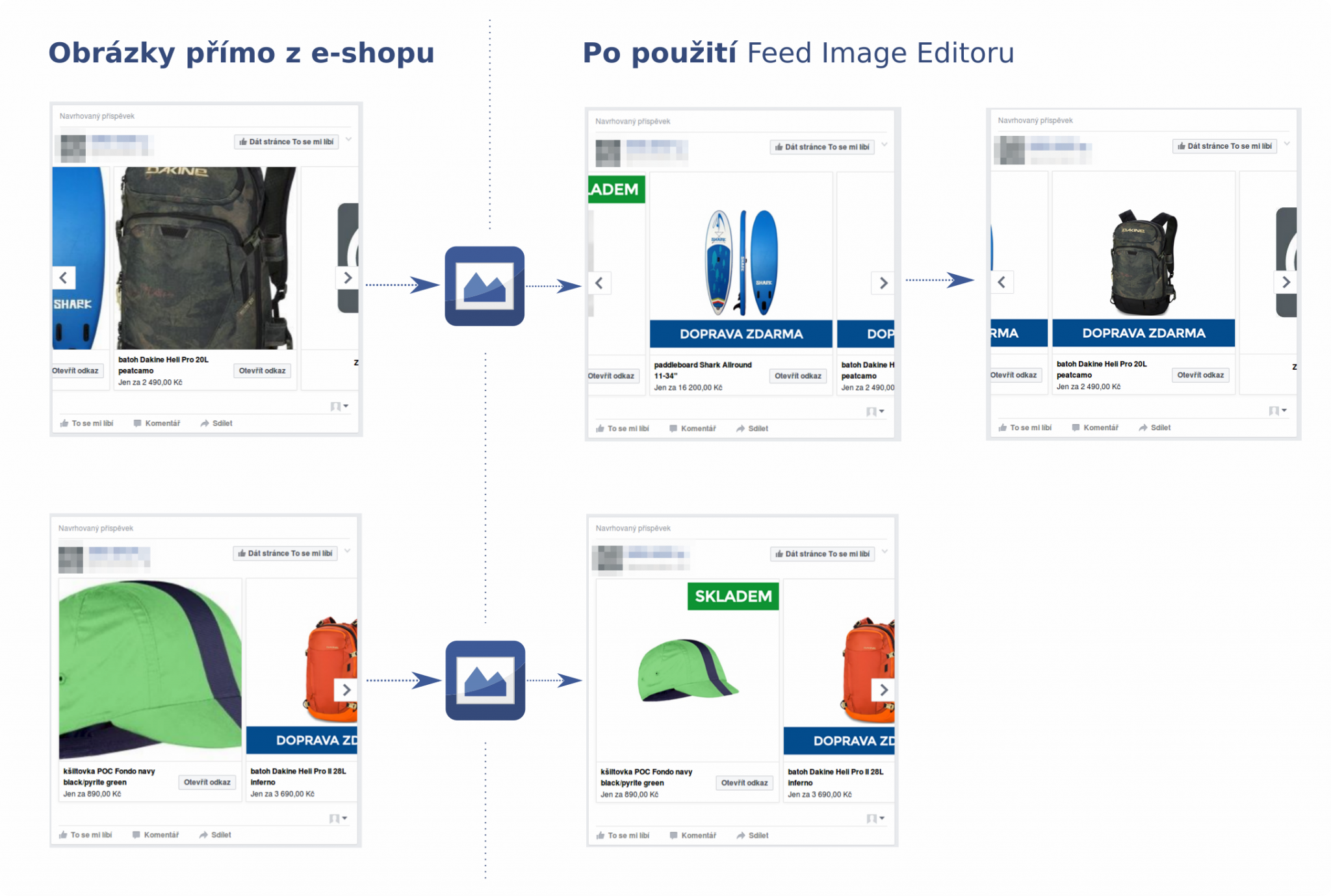 Ukázka před a po použití Feed Image Editoru